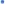 ·